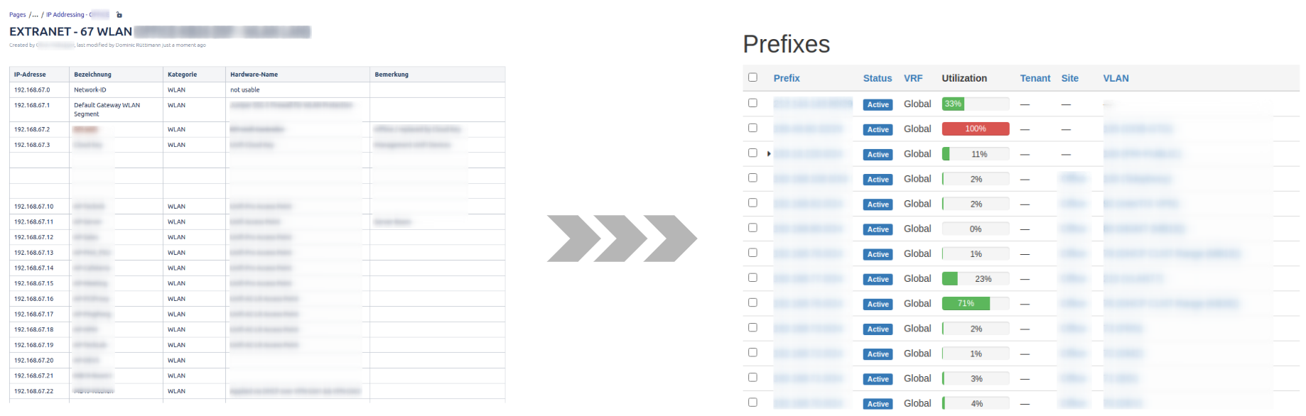 From wiki pages and spreadsheets to Netbox as the source of truth